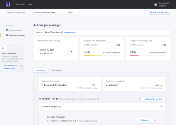 EngageRocket's ACT action dashboard for managers