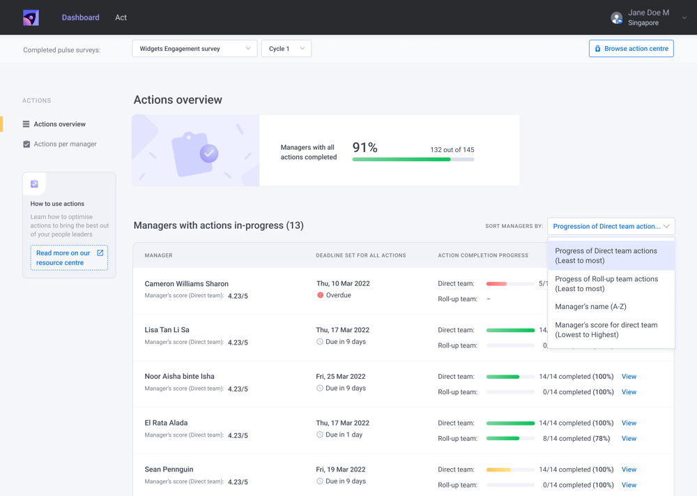 ACT 4 Monitor manager progress