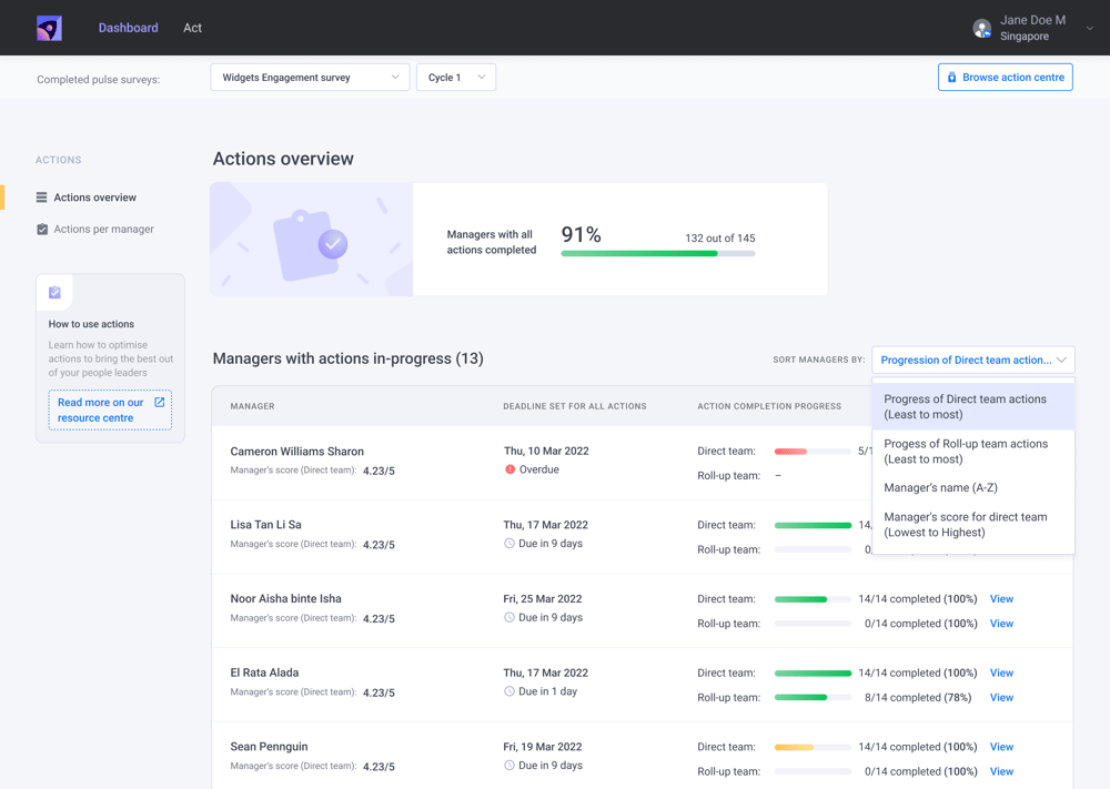 HR Dashboard to track actions and send reminders to team leads