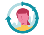 Action Planner for follow through and accountability