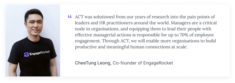 CT ACT new