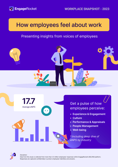 EngageRocket Employee Engagement - Workplace Snapshot 2023