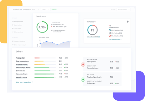 EngageRocket enps employee engagement platform