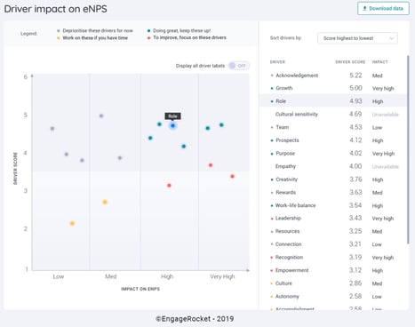 Impact Analysis-1