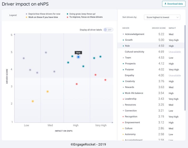 Impact Analysis-1