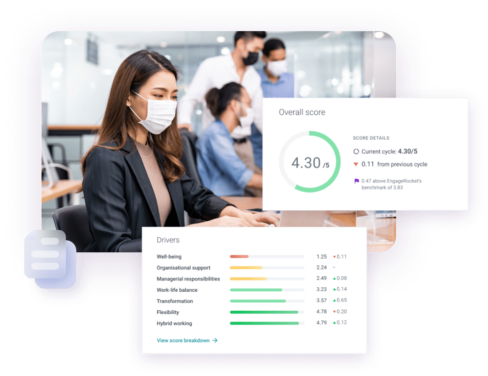 Measure and Improve Work-Life Harmony In Your Work Place