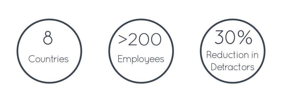 engagerocket_webcs_shopback