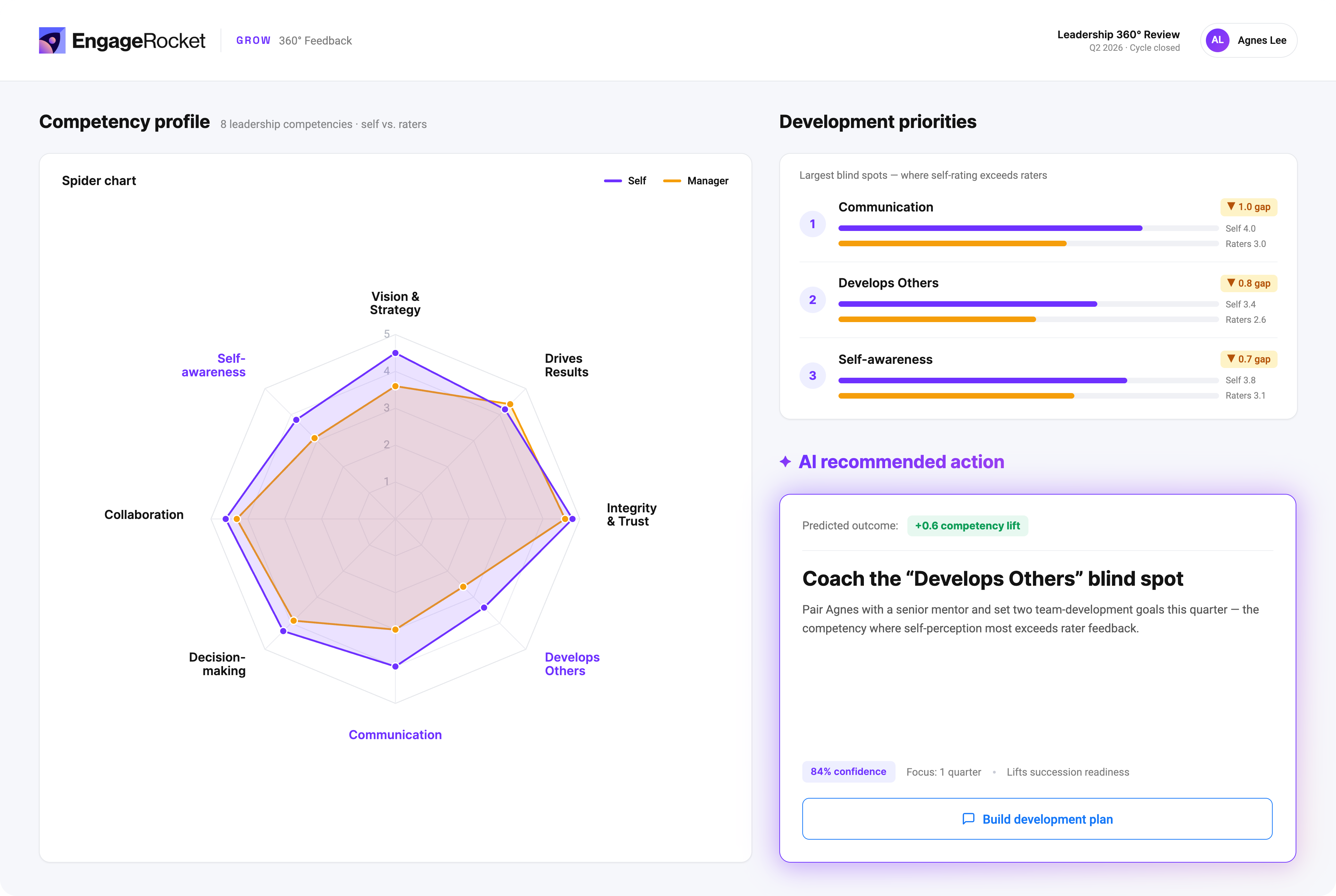 GROW-360-product-visual (1)