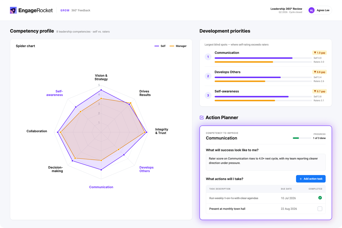 GROW-Product-Visual2