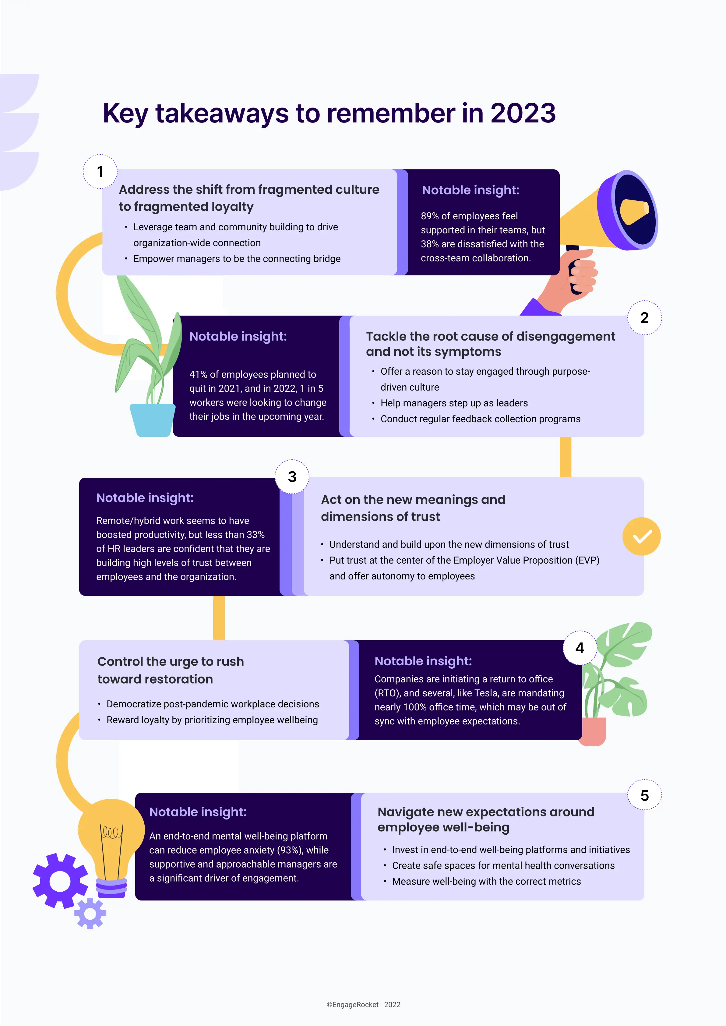 HR Outlook infographic