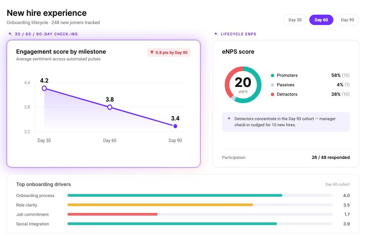 BELONG Onboarding Visual