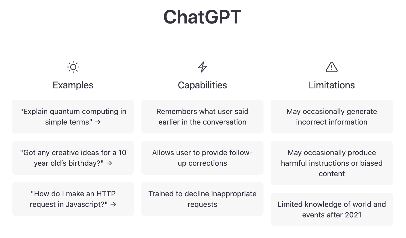 ChatGPT interface